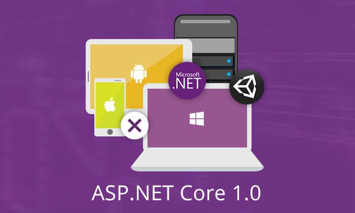Adding MVC to ASP.NET Core web application